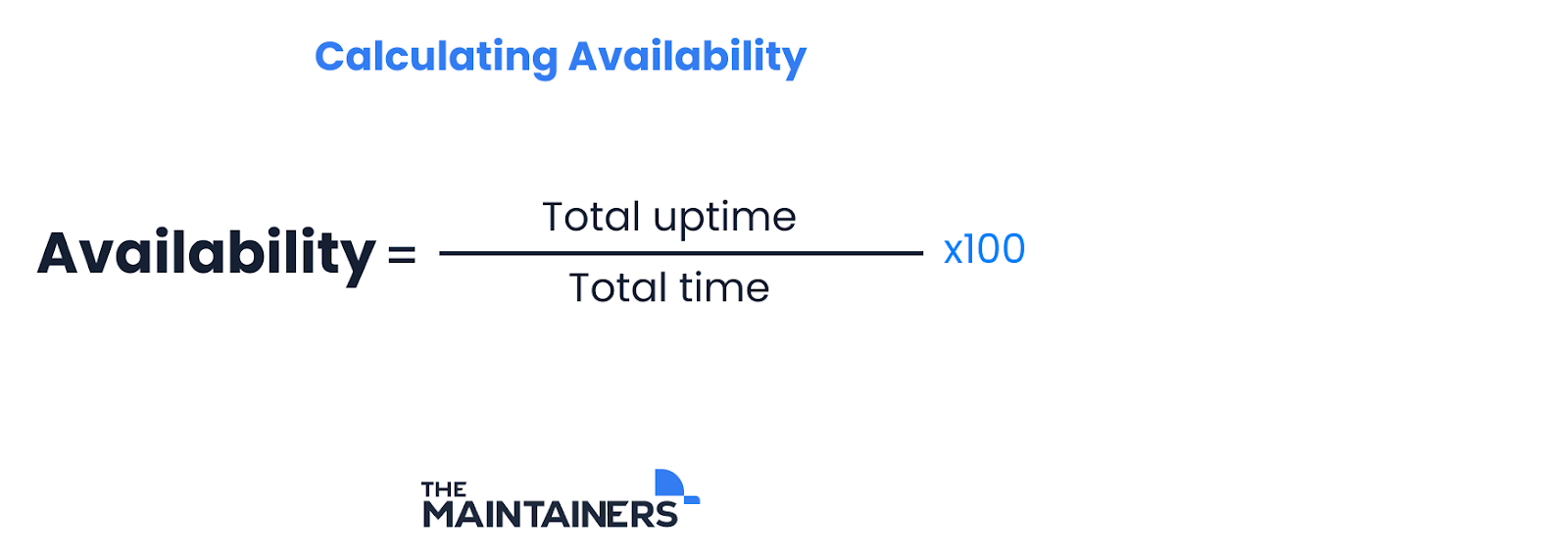 a simple chart showing the difference between availability and reliability